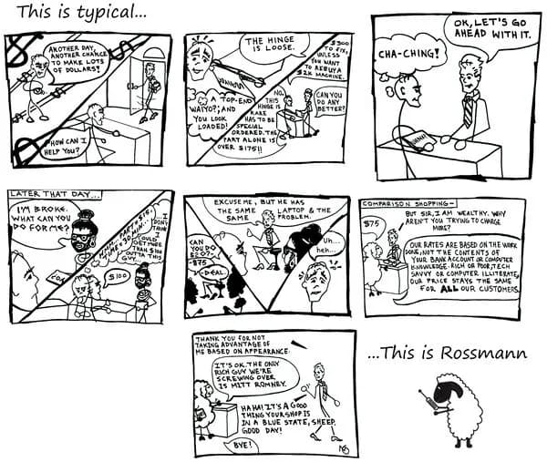 Comic illustration: data recovery lab adjusting price based on customer appearance