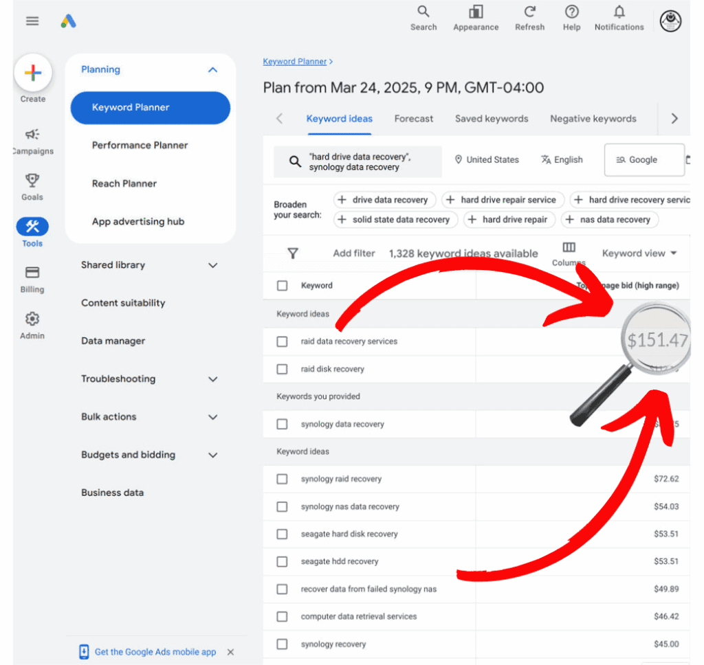 Google Ads keyword planner showing high CPC for data-recovery terms