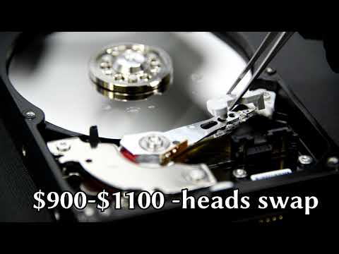 Data Recovery Commercial