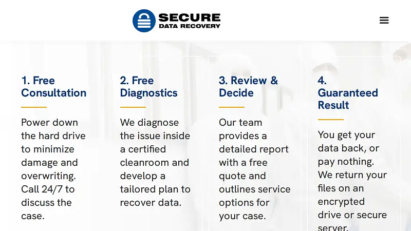 Screenshot of Secure Data Recovery evidence for finding TECH-005