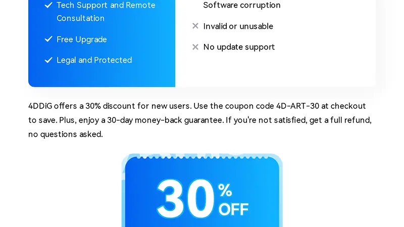 Screenshot of the 4DDiG key-registration page promising a 30-day money-back guarantee and a full refund, no questions asked