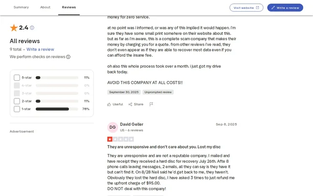 Screenshot of Trustpilot review by David Geller reporting WeRecoverData lost his hard disc and refused to refund the $95 diagnostic fee