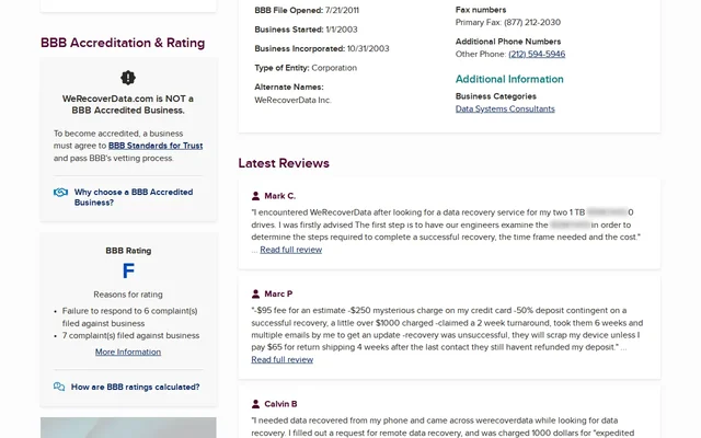 Screenshot of BBB complaint documenting WeRecoverData charging $95 diagnostic fee, $250 unauthorized charge, and threatening to scrap device without $65 return shipping payment