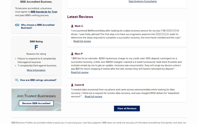 Screenshot of BBB complaint reporting WeRecoverData charged $1,000 for expedited services without authorization
